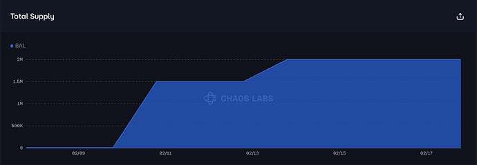 Screenshot 2025-02-18 at 3.04.42 PM