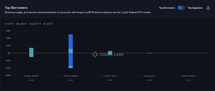Screenshot 2025-02-18 at 2.58.06 PM