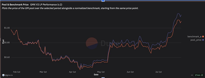 Screenshot 2025-08-04 at 6.52.55 PM