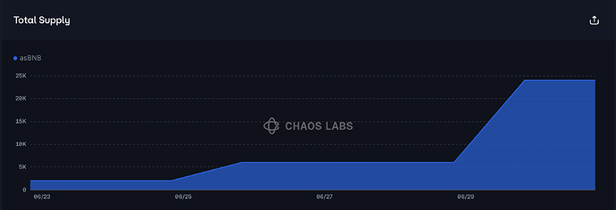 Screenshot 2025-07-01 at 10.45.03 AM
