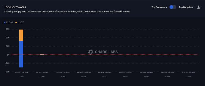 Screenshot 2025-02-18 at 2.37.59 PM