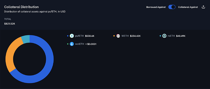 Screenshot 2025-02-18 at 3.00.20 PM