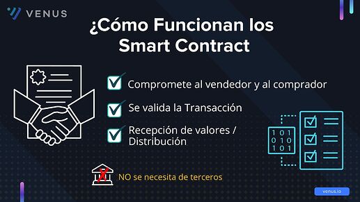 Como funciona un Smart Contract