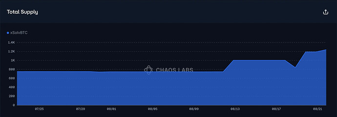 Screenshot 2025-08-22 at 1.59.37 PM