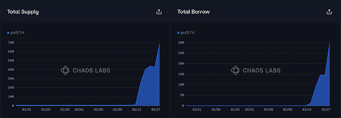 Screenshot 2025-02-18 at 2.49.35 PM