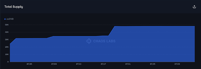 Screenshot 2025-08-01 at 2.28.27 PM