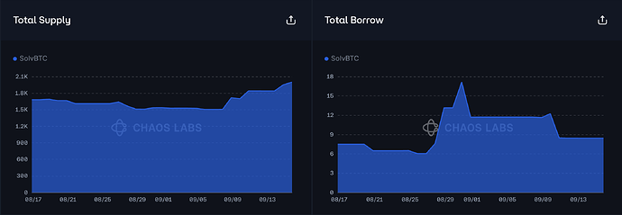 Screenshot 2025-09-16 at 2.43.58 PM